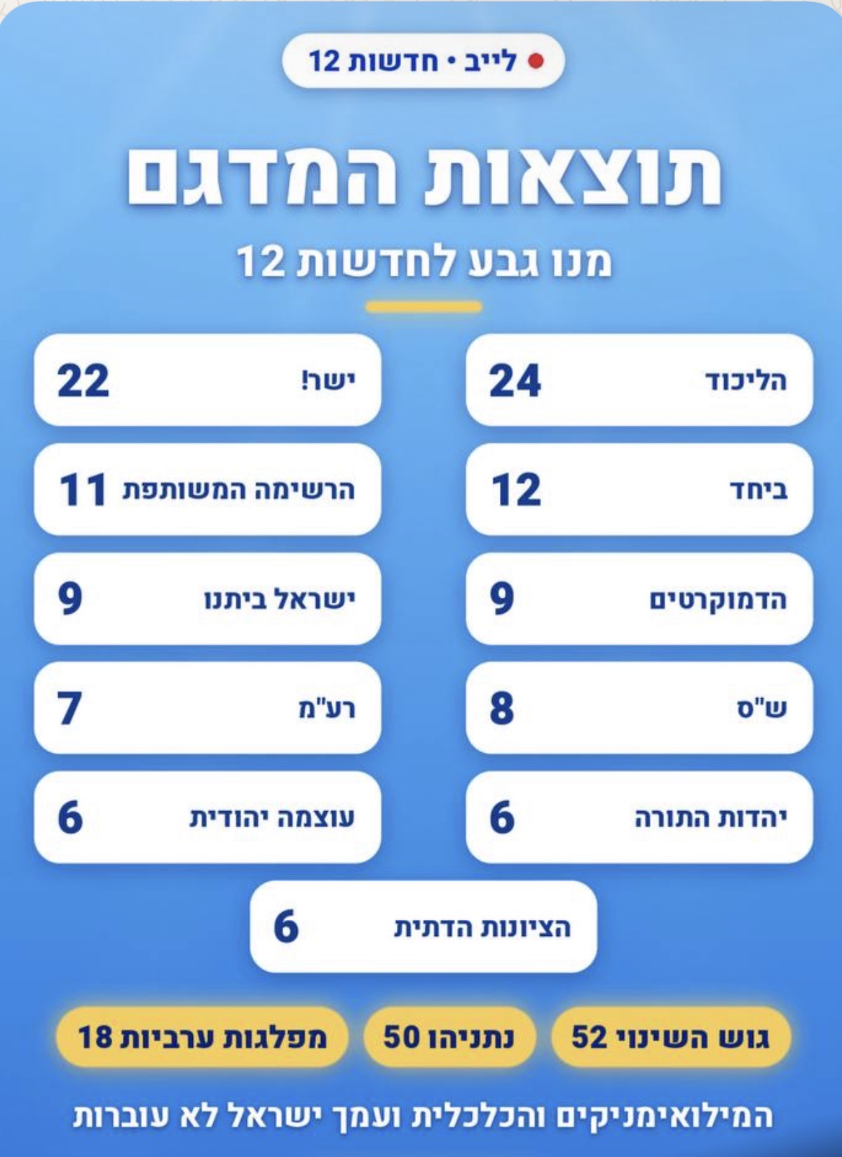 ������� ������� ��������� ������� ���26: ������� ����� ��24 ������ �������� ������� ���� 18 ������
