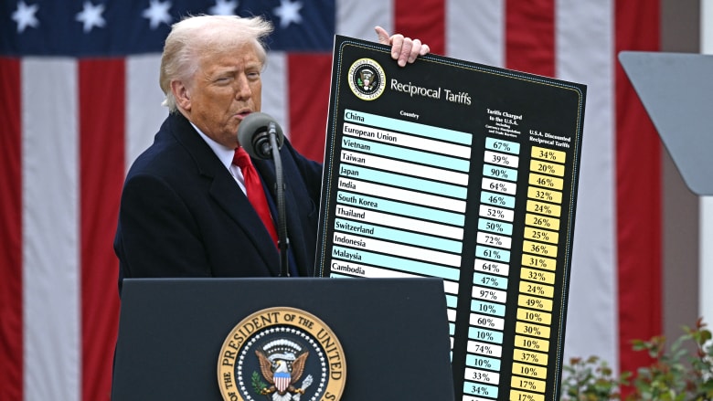 ����� ���� ����� ������ ��� ������ �� ����� ����� ����� ����� �������