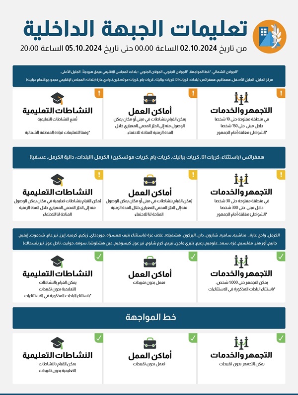 ��� ���� ����� �� ���� ������ �������� ��������� ����� ���� ��������