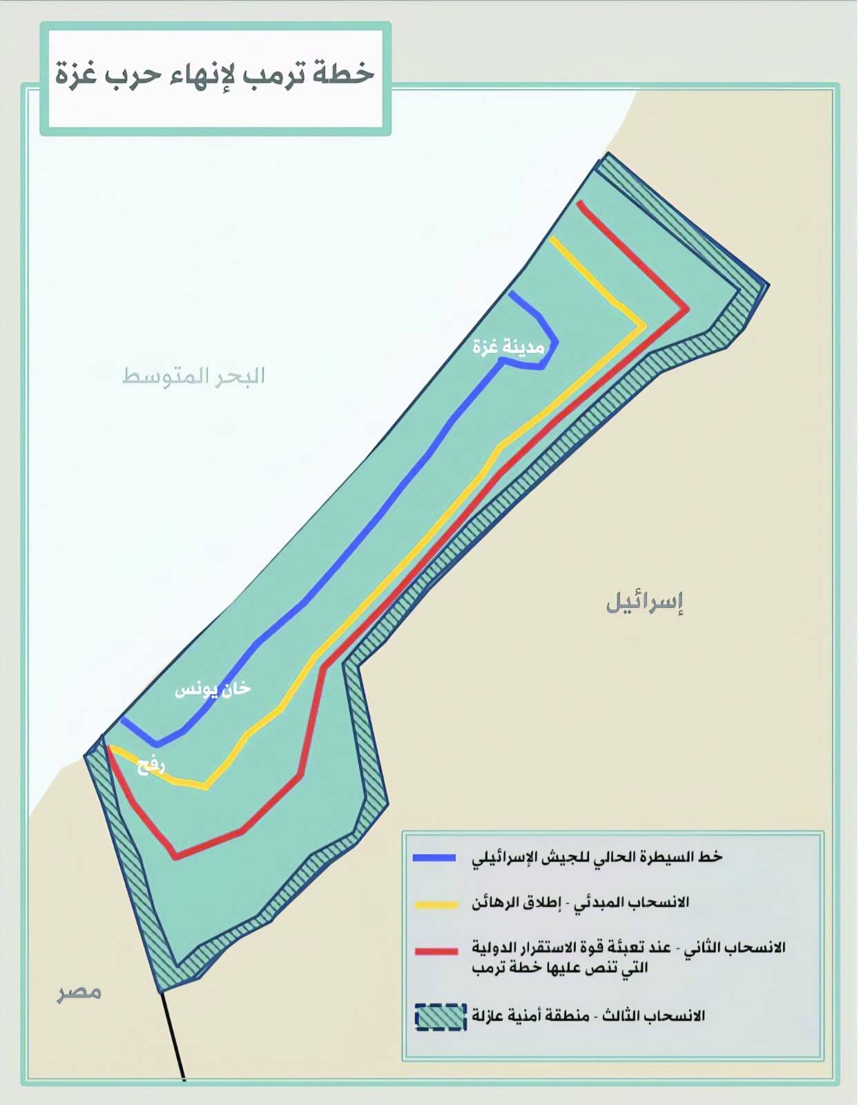 ����� �� ����: 