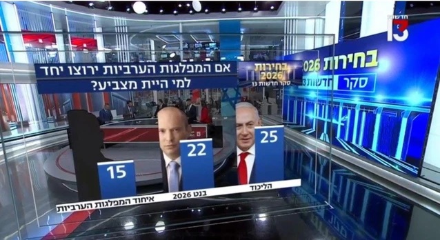 ������� ������ 13: ����� ������ ���� ��� 15 ������ ����� ������ ������� �� �������